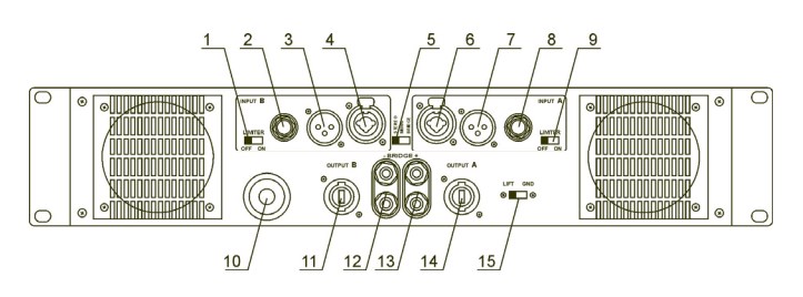 Схема задней панели CS4400